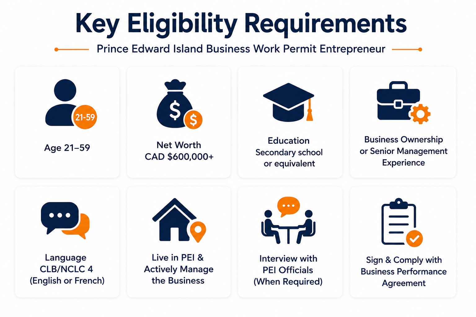 The image depicts a list of key eligibility requirements for Prince Edward Key Eligibility