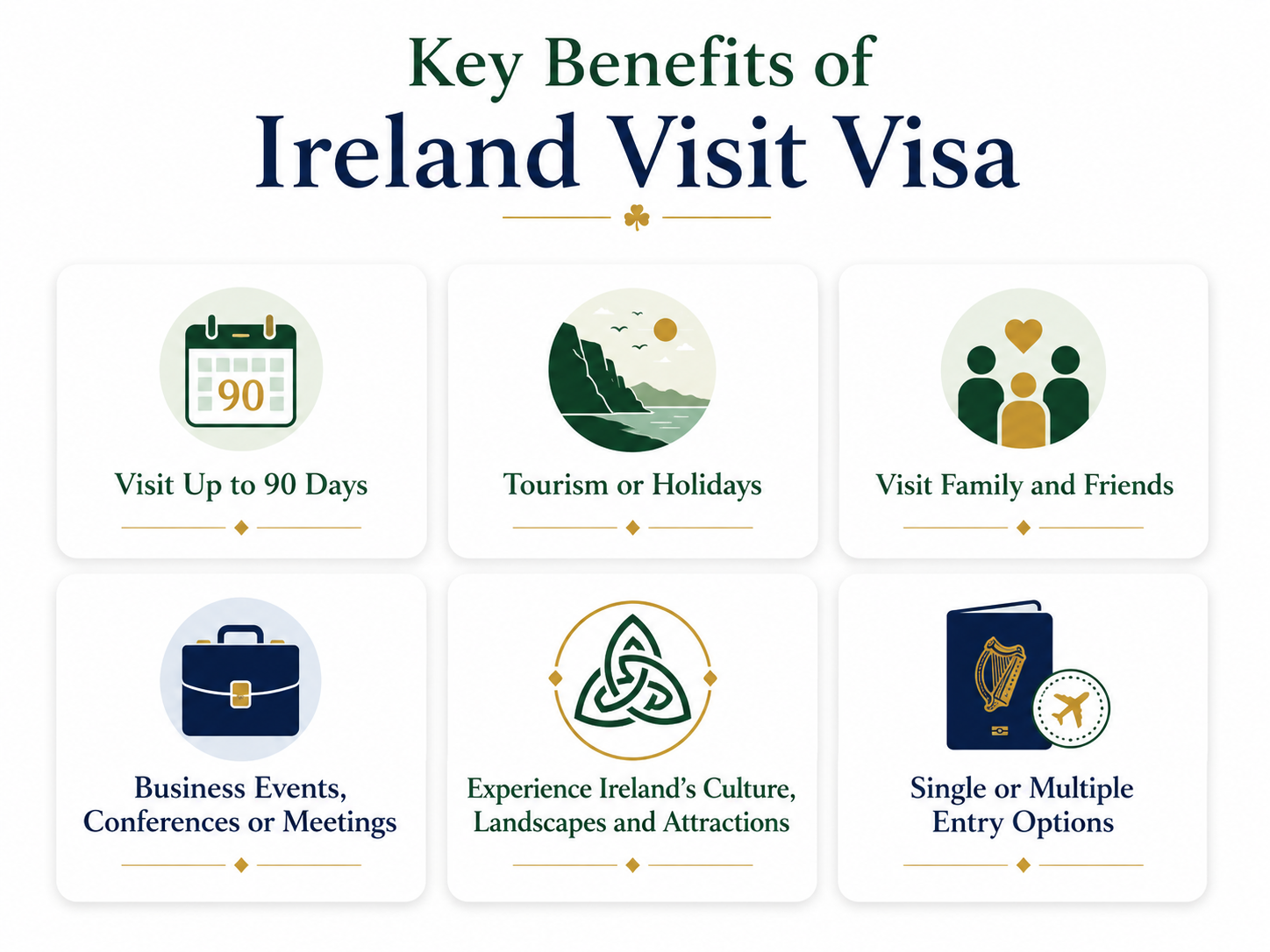 Ireland Visit Visa Key benefits
