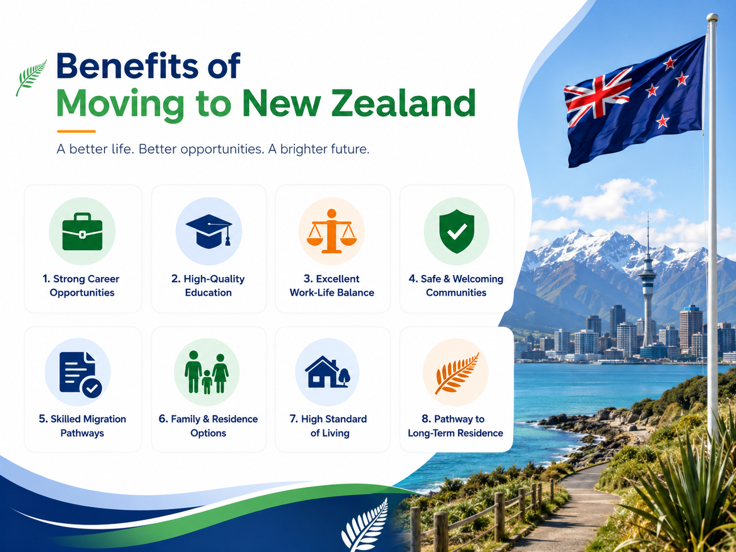 Benefit of moving to newzealand