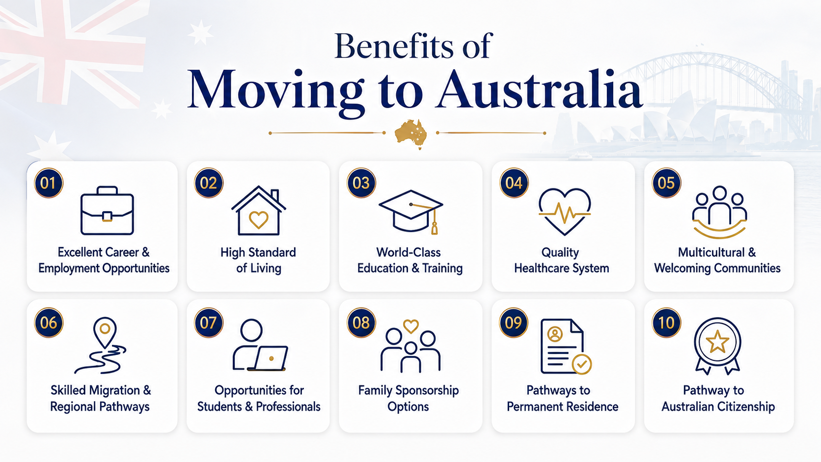 Benefits of Moving to Australia