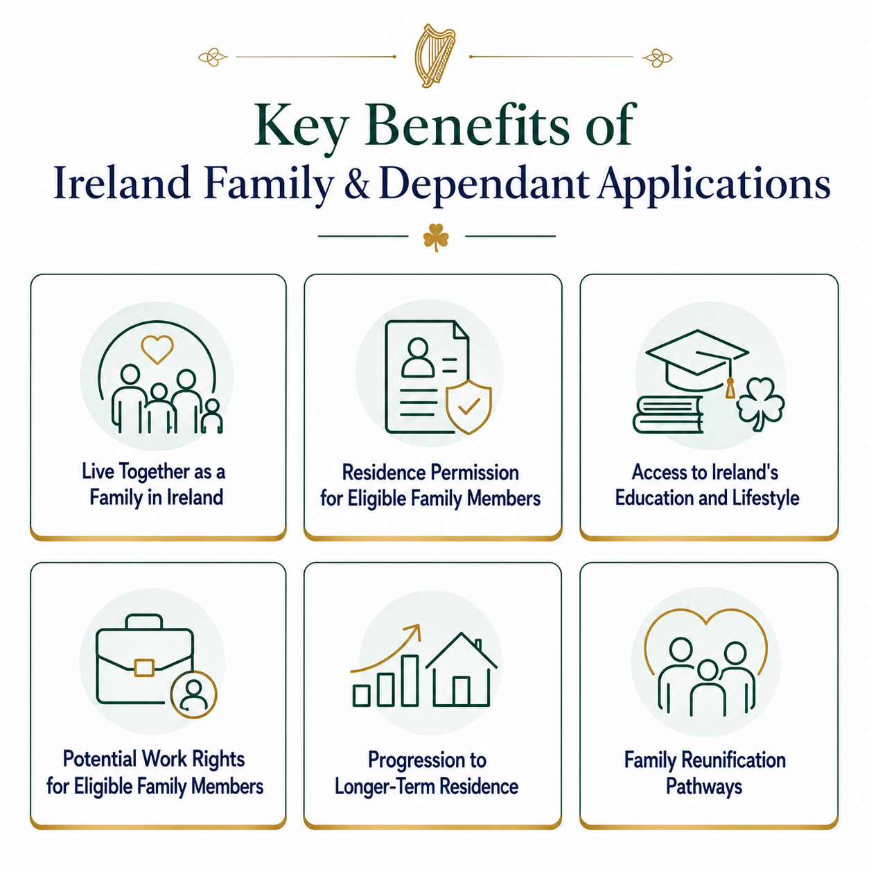 Ireland Family & Dependant Applications Key Benefits