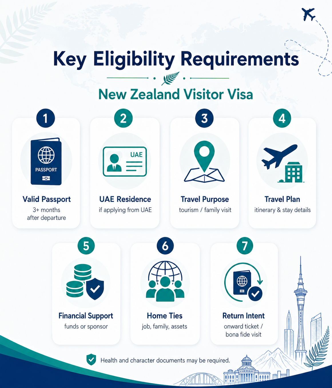 New Zealand Key Eligibility Requirements