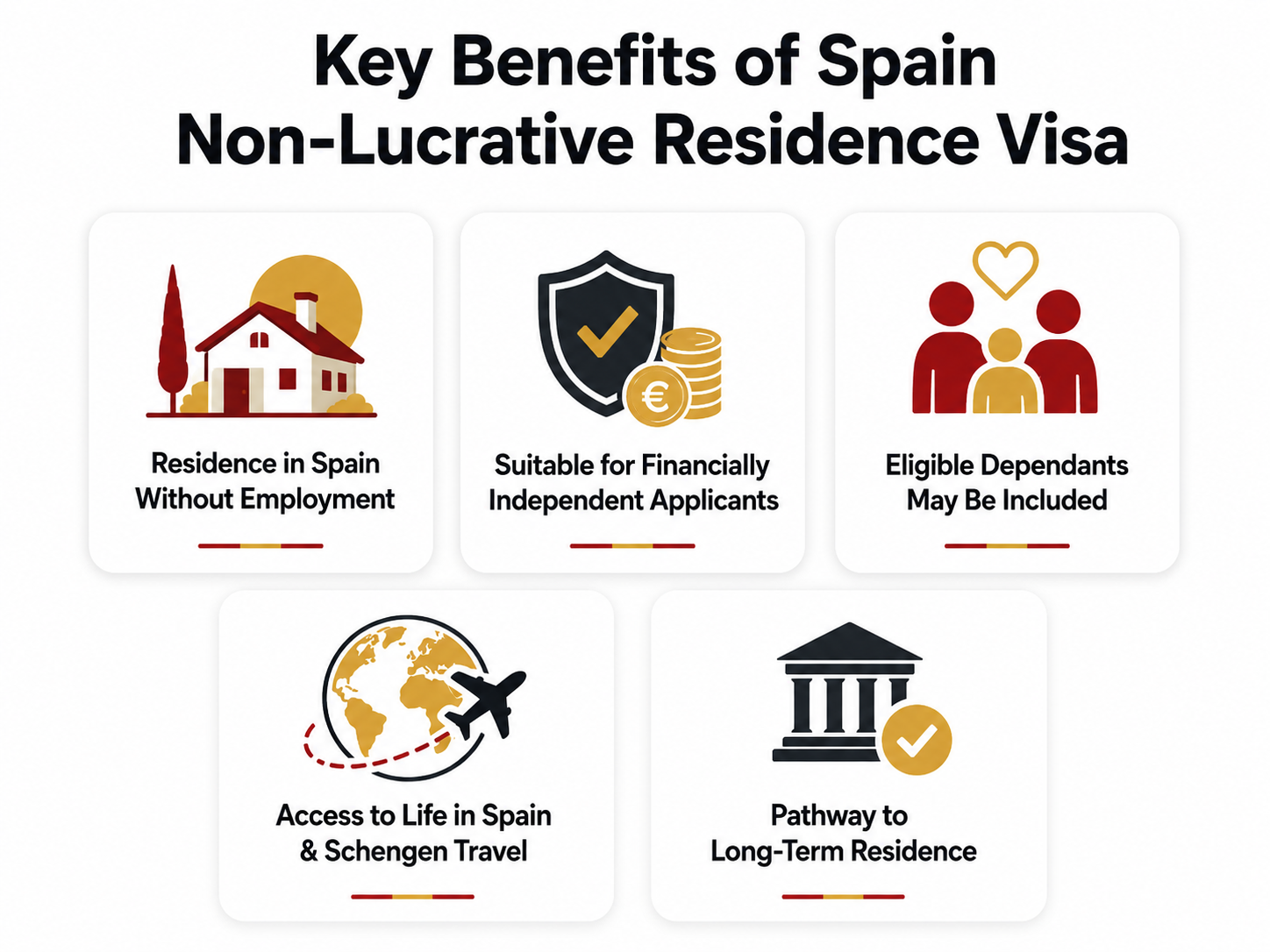 Key Benefits of Spain Non-Lucrative Residence Visa