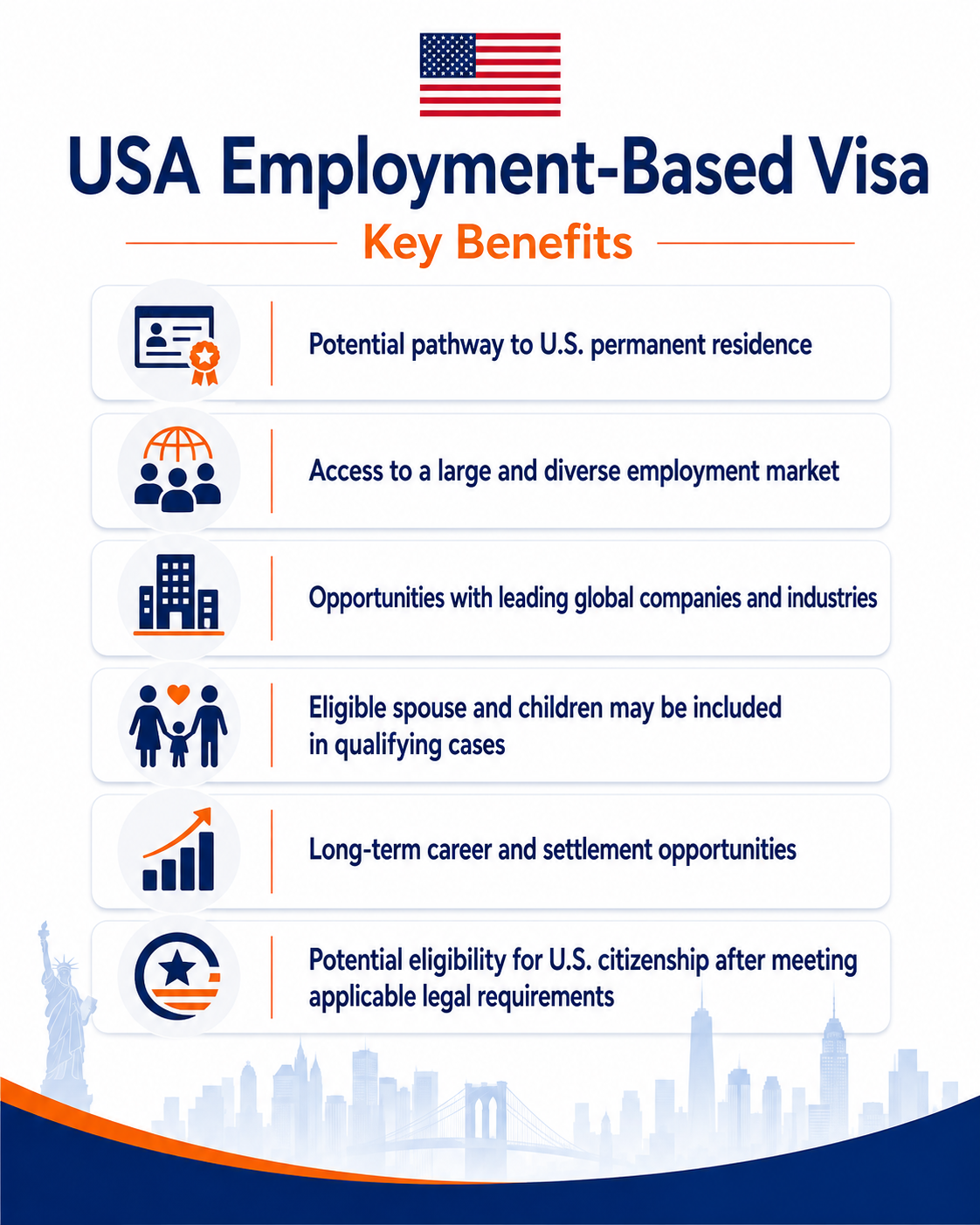 USA Employment-based visa key benefits